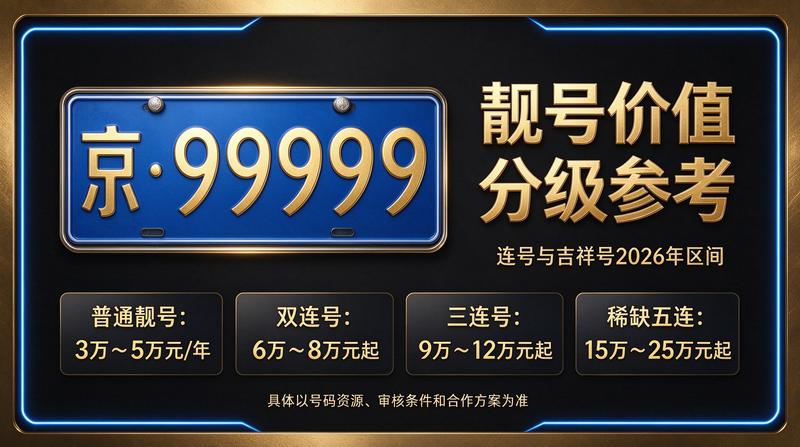 2026年京牌租赁